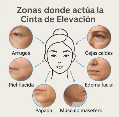 CINTA ADHESIVA ELÁSTICA PARA  EL ROSTRO ✅